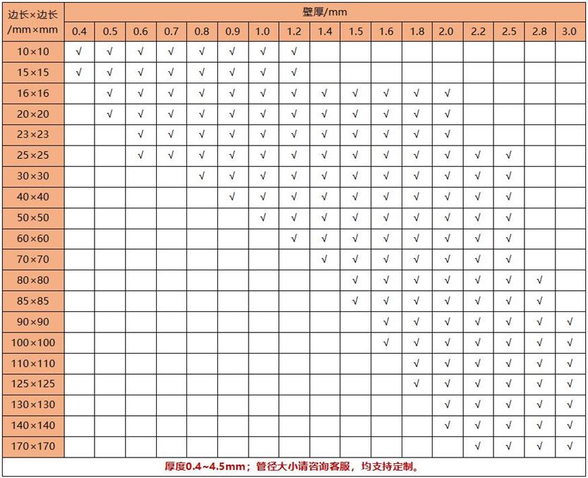 304����ַ���30x30