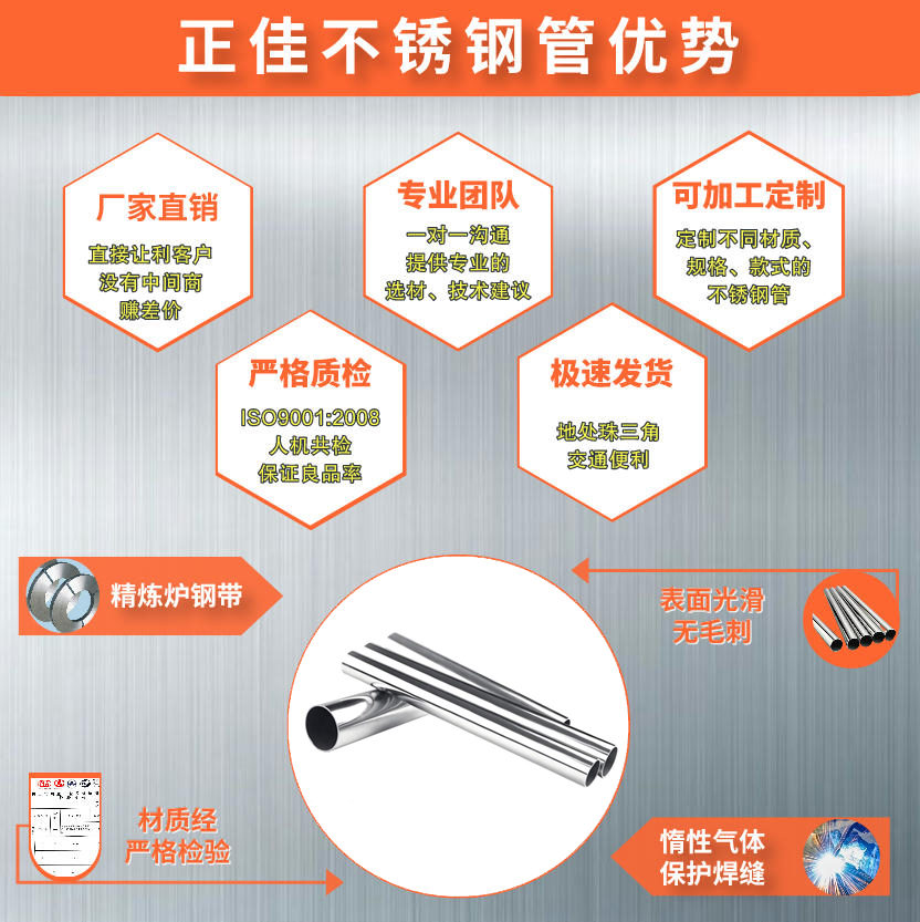 201����ֹ�