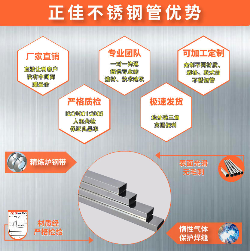 ����ֹܳ�������