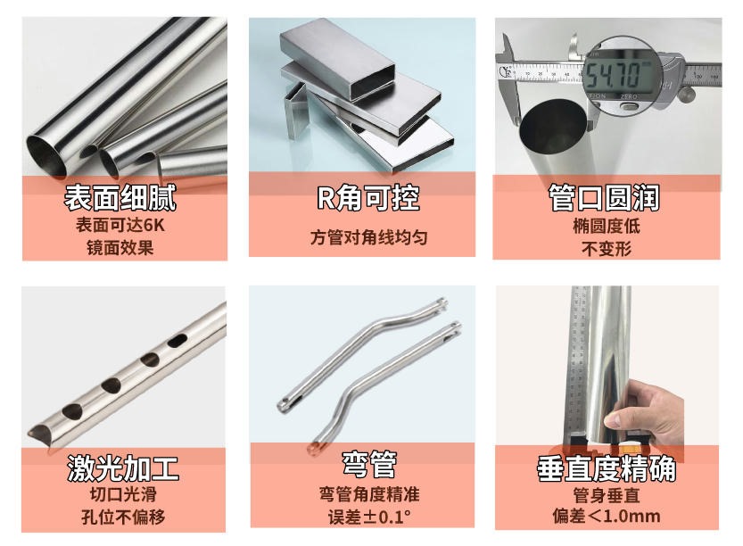 304����ַ�����˿