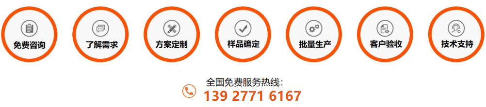 304ľ�Ʋ���ֹܶ�������