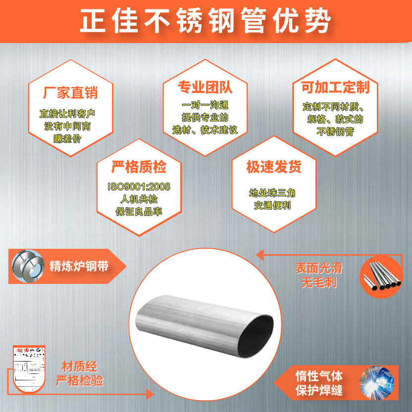 304�������Բ��