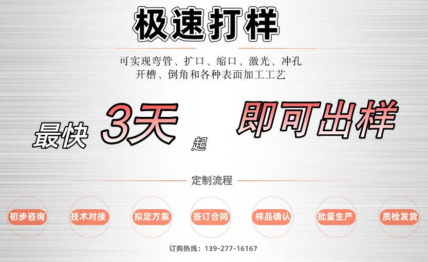 304����ַ�����˿