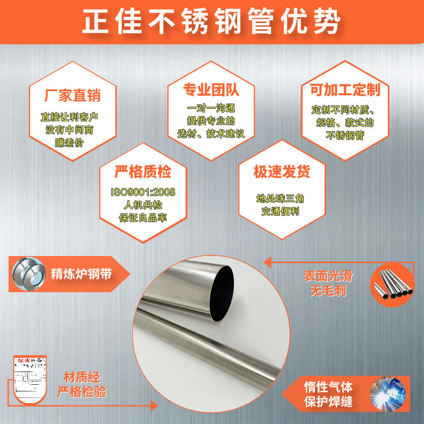 316L����ֹ�����