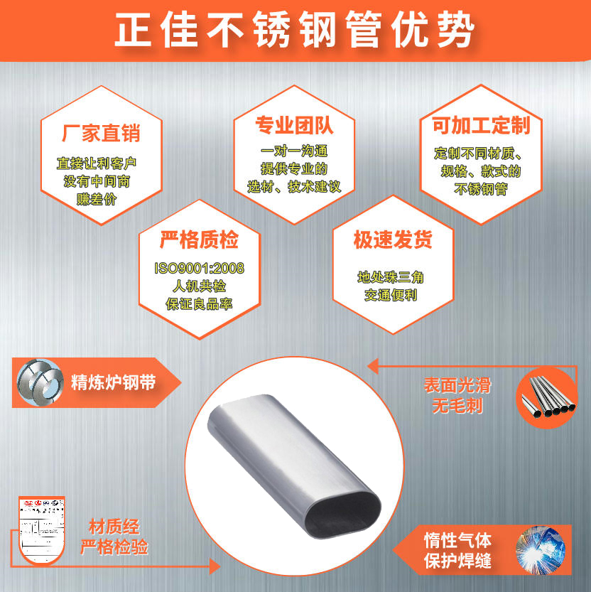 �����ƽ��Բ��