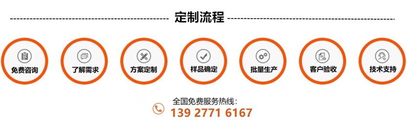 316l����ֹ�