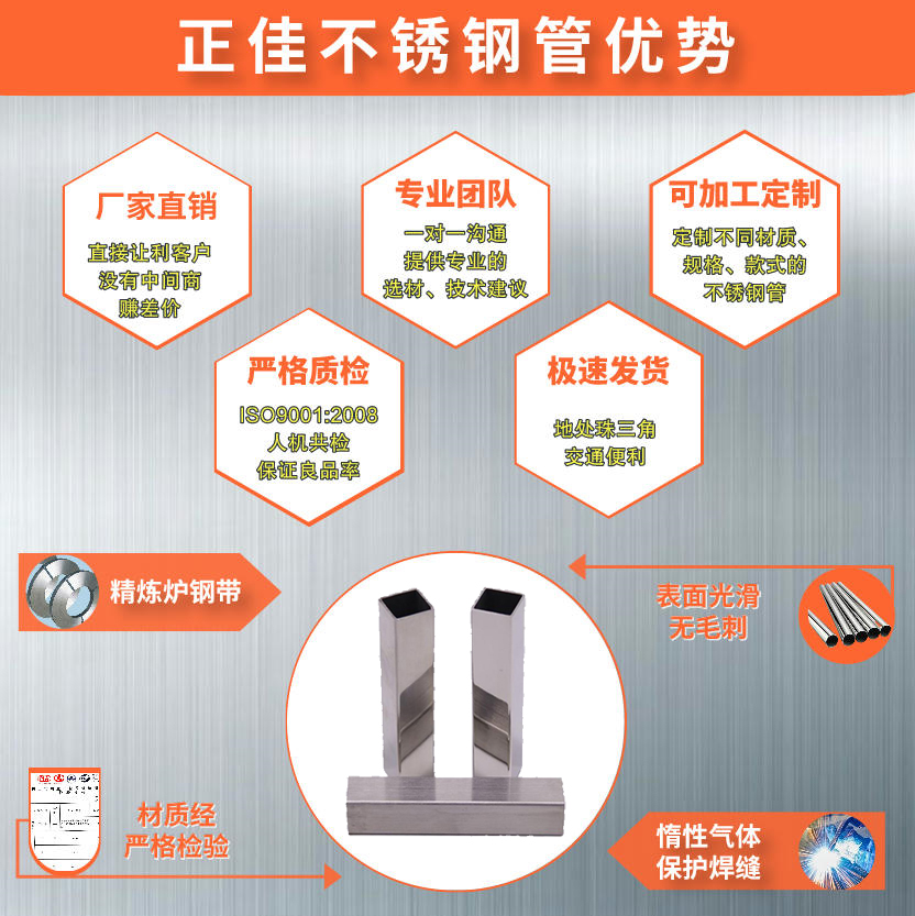 316����ַ���