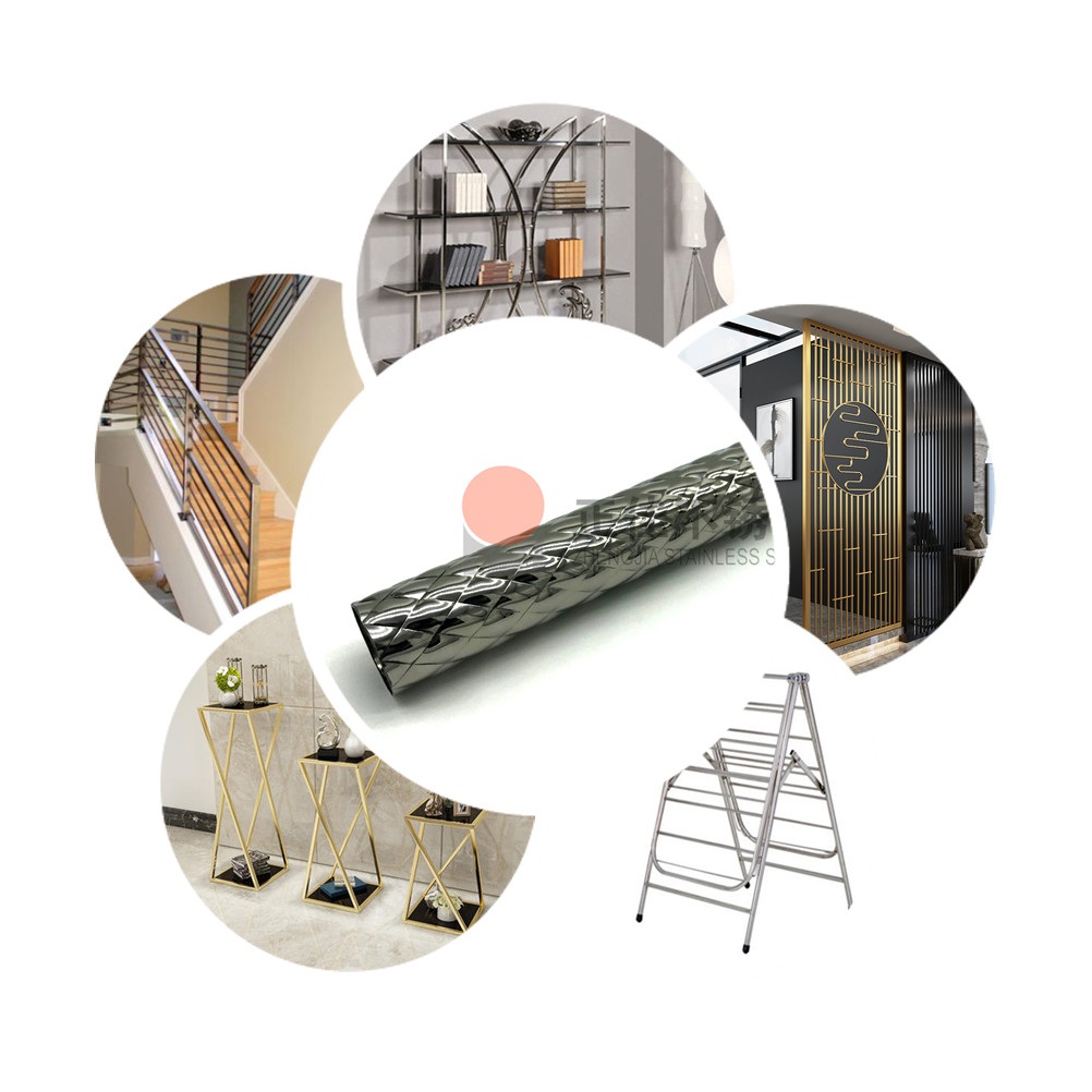 ���λ��Ʋ���ֹܷ���Ч��