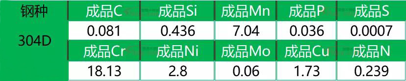 ����ֻ��ƹ�