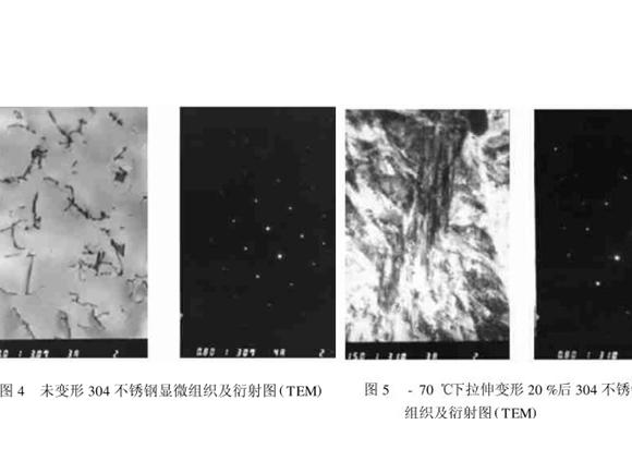 304����ֹ�����ӹ������е�΢��ת��