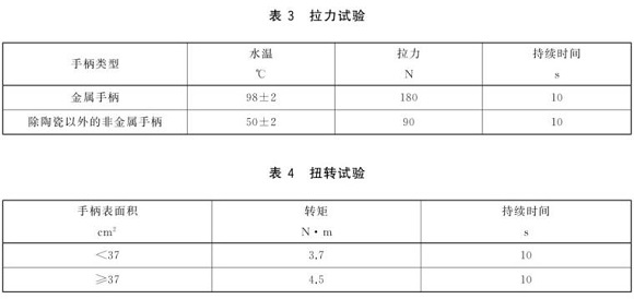 �������Ʒ�ܱ�׼��������ֲ;�