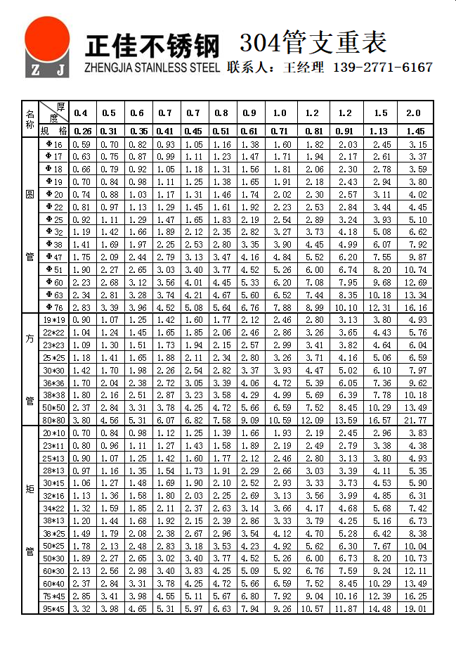 �����������֧�ر�