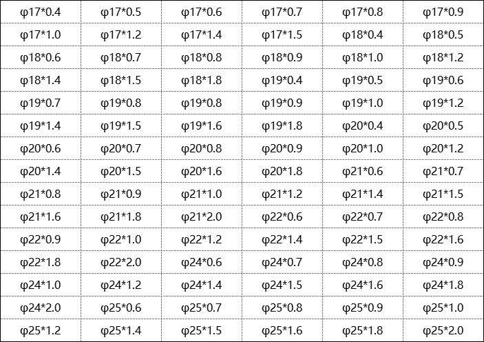 316����ֹܹ���