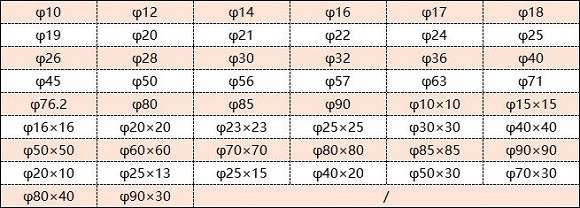 316l����ֹ�ֱ���Ǽ���