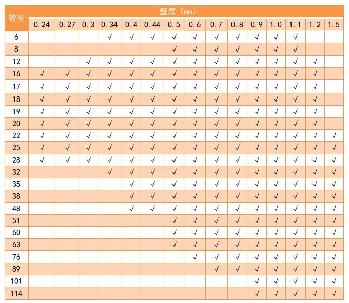 304����ֹܹܾ�����