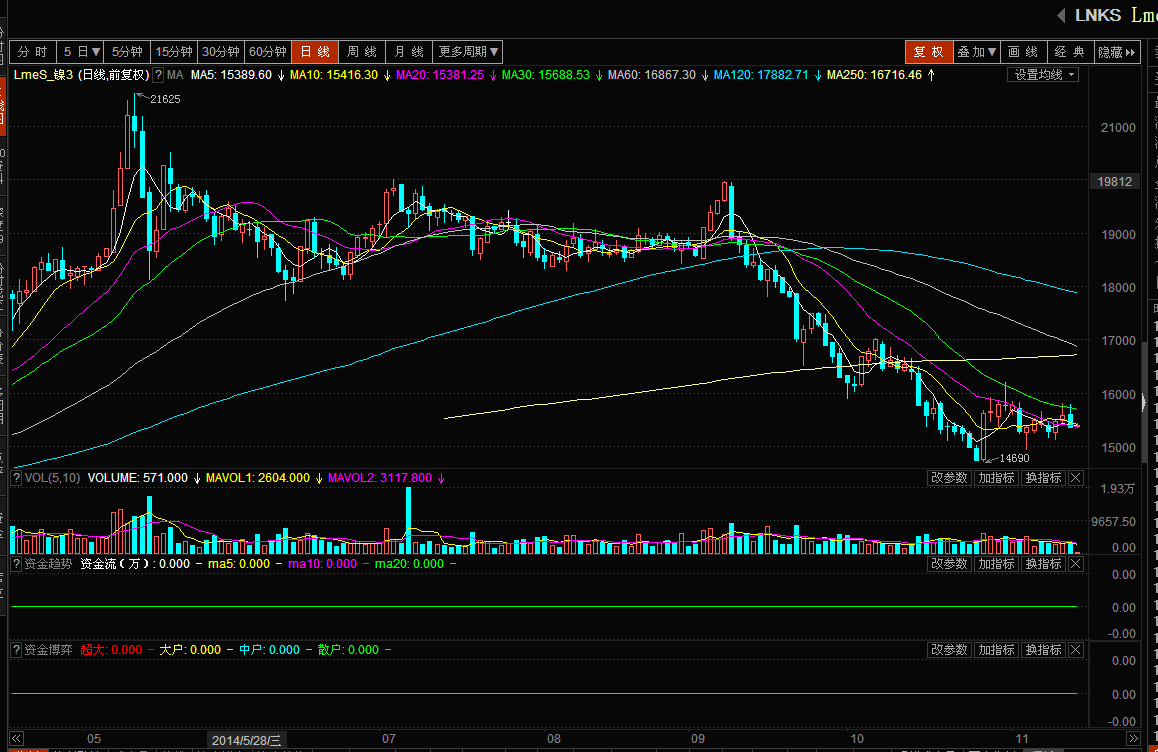 304²»Ðâ¸Ö¼ÛÇ®.jpg 304²»Ðâ¸Ö¼ÛÇ®.jpg