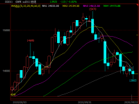 304����ֹ��ڼ�ʧ��14000�ؿڣ��������������ֻ��ܷ������ͦ��������������