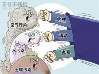 �����޲������ڶ�304����ֹܼ�Ǯ����Ӱ��