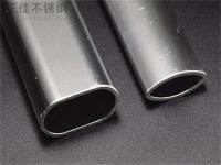 �������Բ���������㹫ʽ